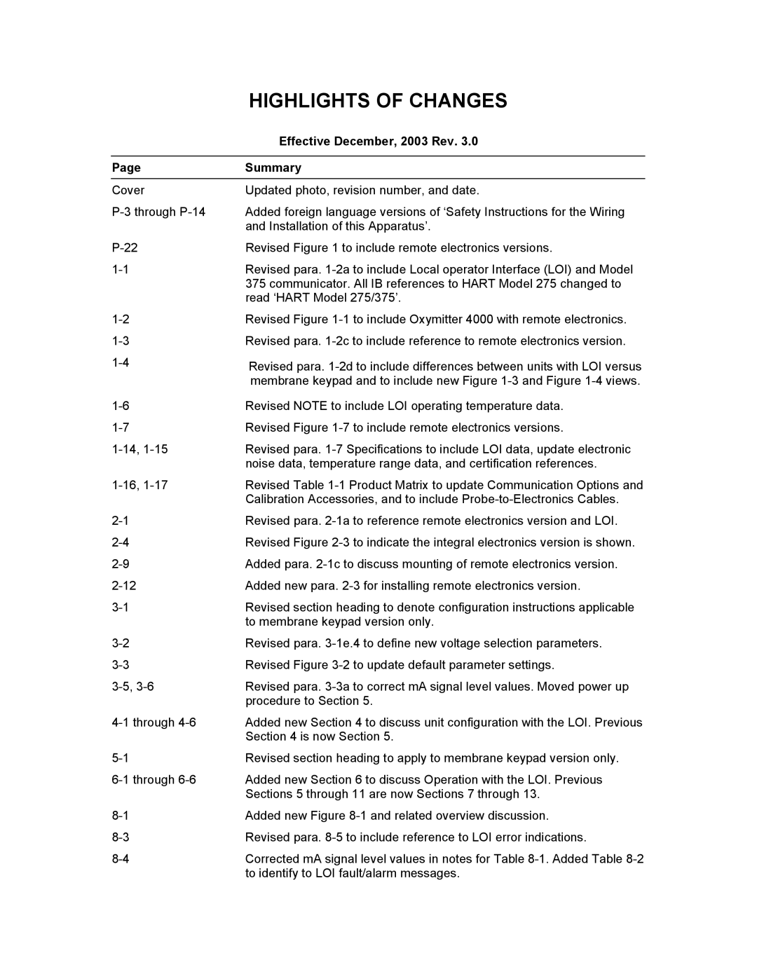 Emerson 4000 manual Highlights of Changes, Effective December, 2003 Rev, Summary 