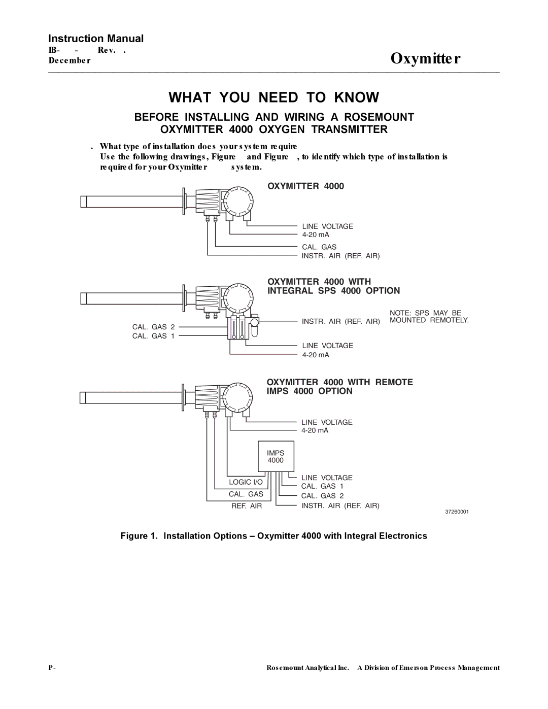 Emerson manual What YOU Need to Know, Oxymitter 4000 with Remote Imps 4000 Option 