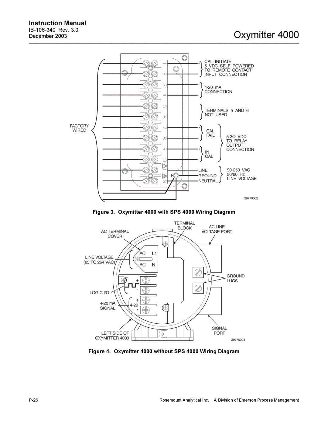 Emerson manual Oxymitter 4000 with SPS 4000 Wiring Diagram 