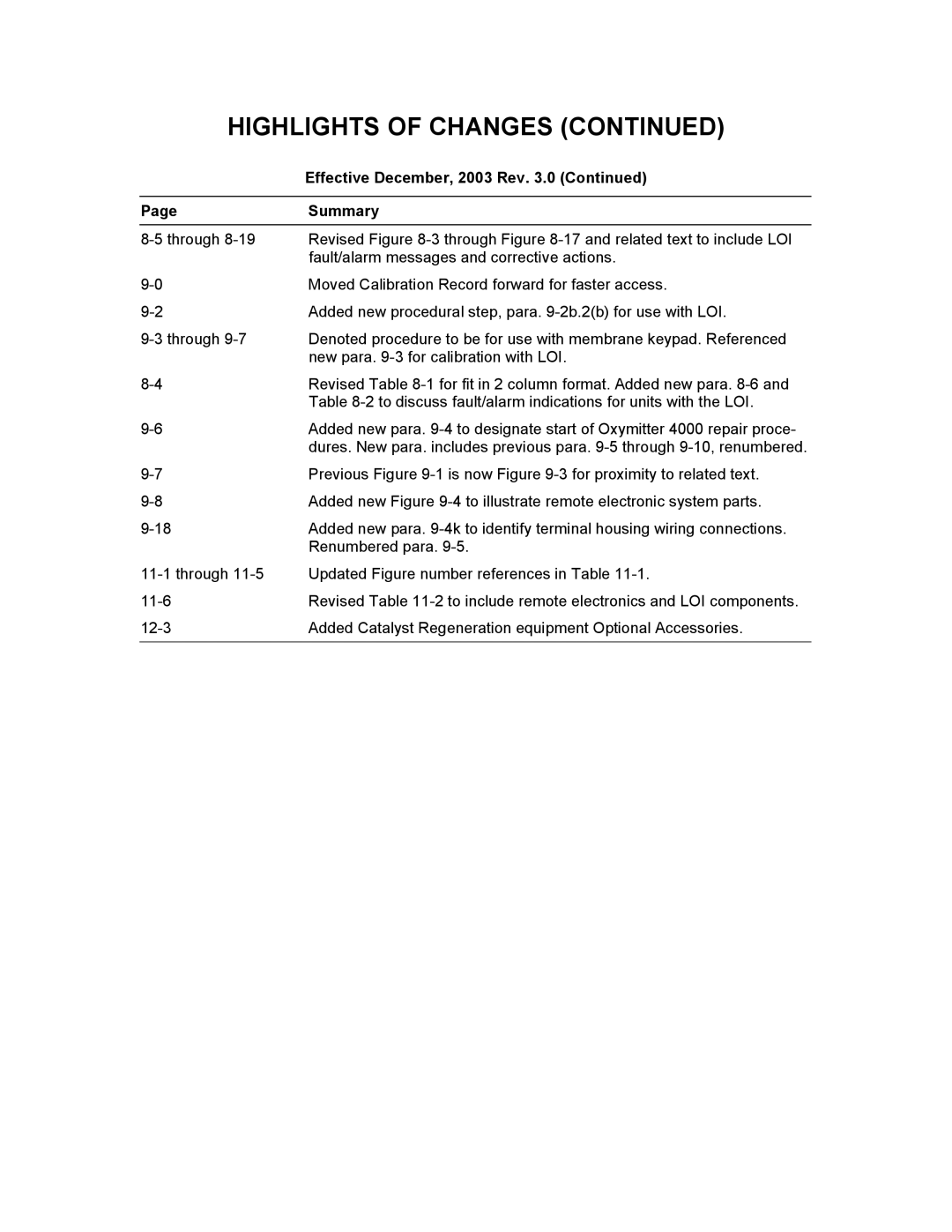 Emerson 4000 manual Highlights of Changes 