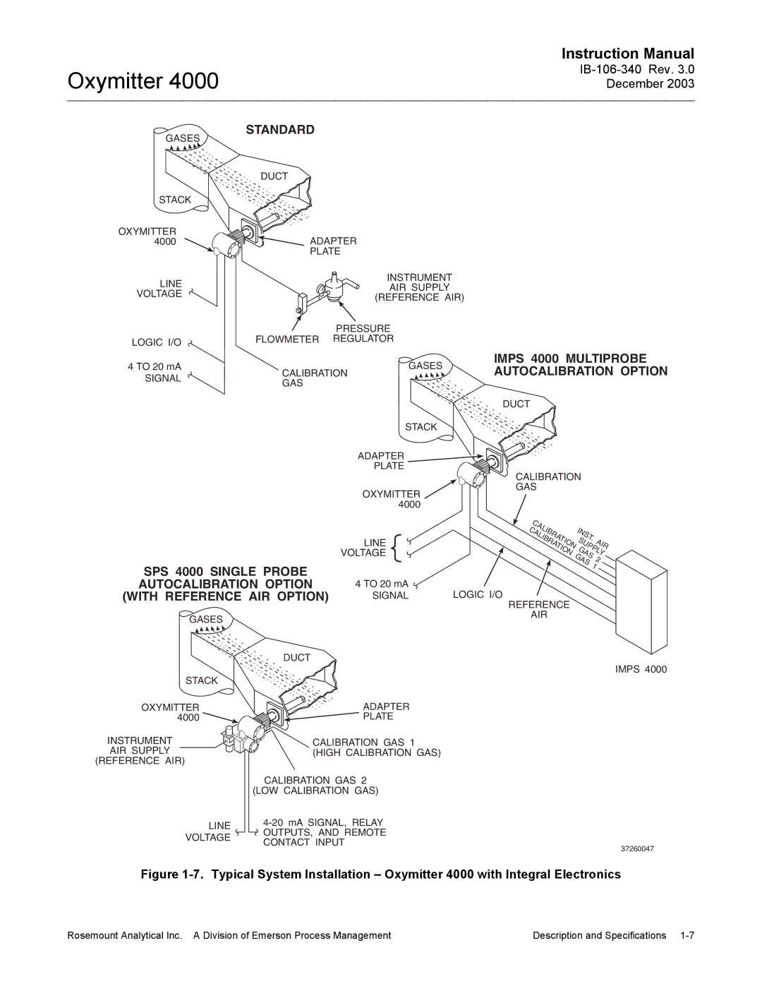 Emerson Standard, Imps 4000 Multiprobe, SPS 4000 Single Probe Autocalibration Option, With Reference AIR Option 