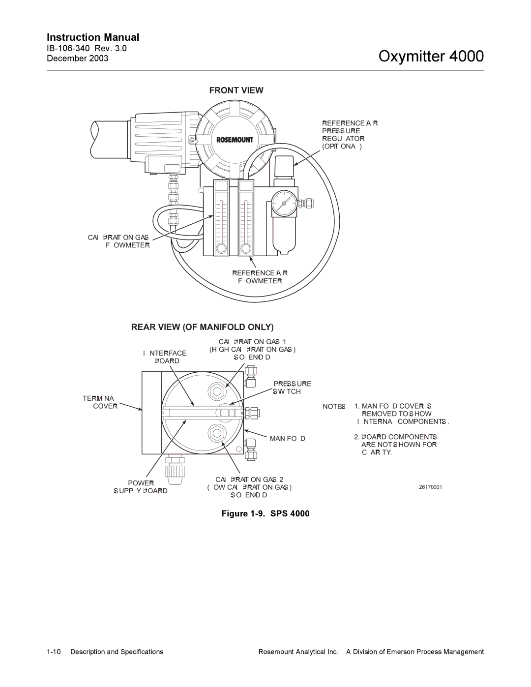 Emerson 4000 manual Front View, Rear View of Manifold only 