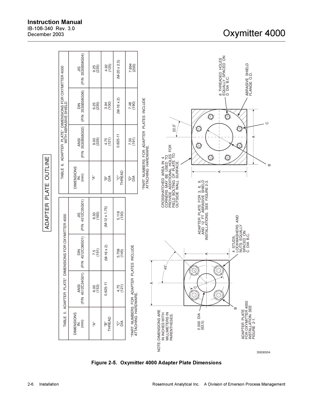 Emerson manual Oxymitter 4000 Adapter Plate Dimensions 