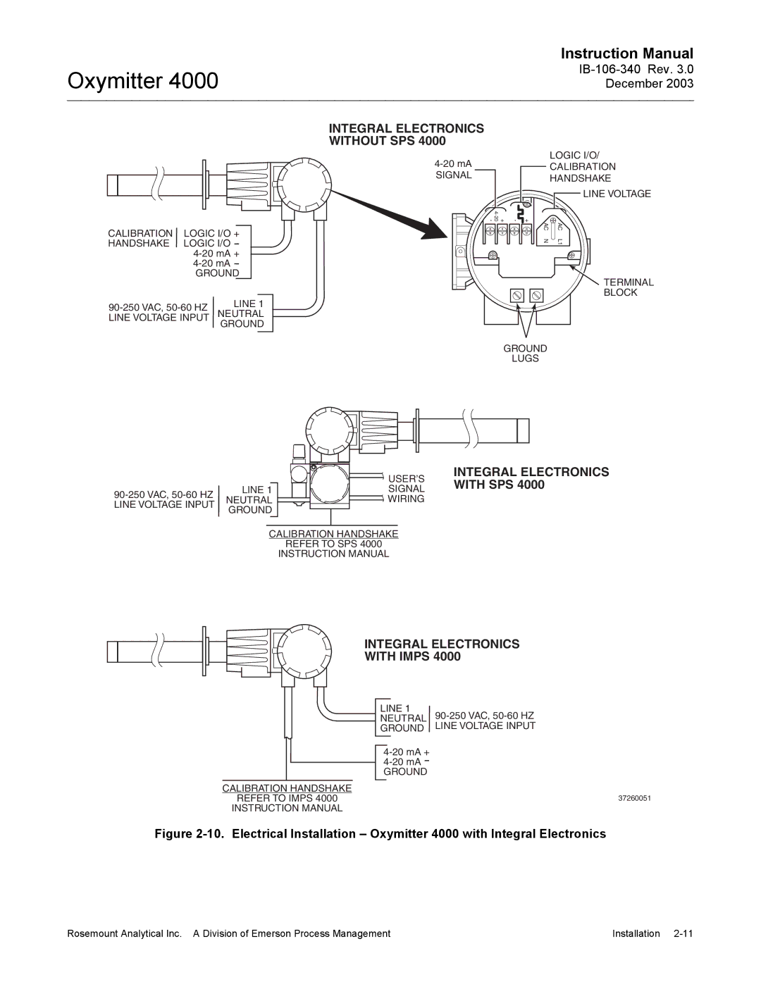 Emerson 4000 manual Integral Electronics 