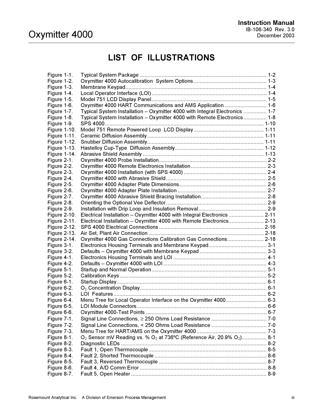 Emerson manual List of Illustrations, Oxymitter 4000 Gas Connections Calibration Gas Connections 