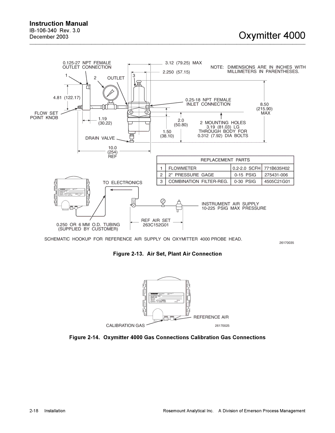 Emerson 4000 manual Air Set, Plant Air Connection 