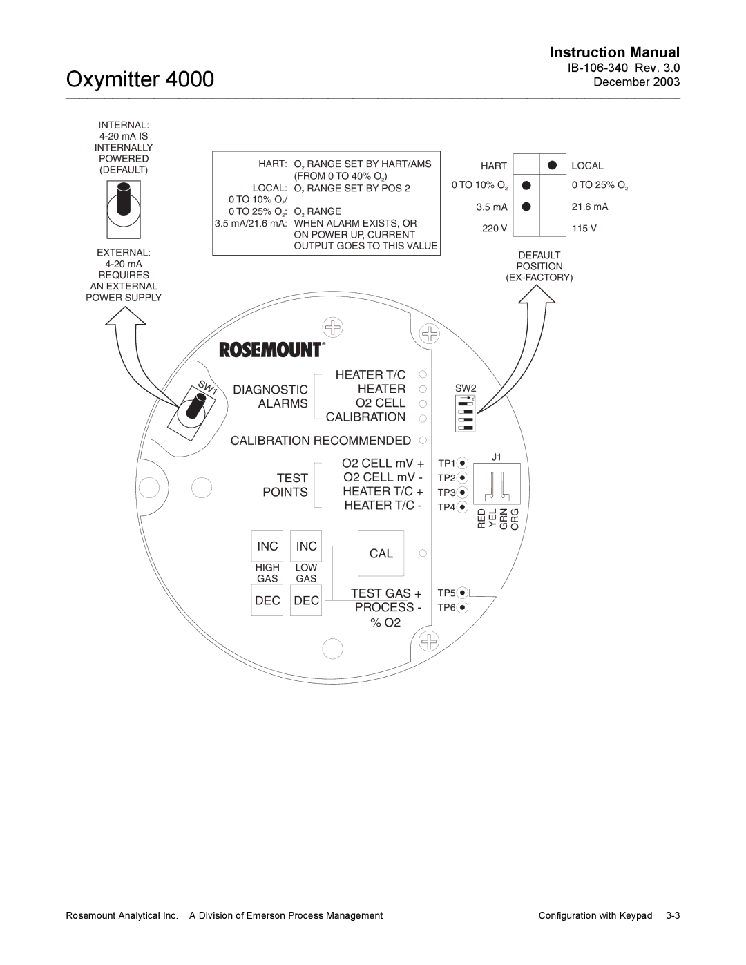 Emerson 4000 manual Heater T/C Diagnostic 