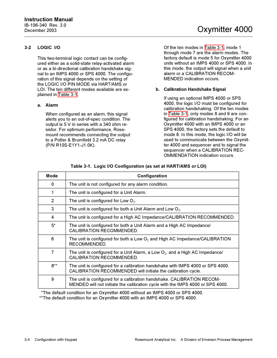 Emerson 4000 manual Alarm, Calibration Handshake Signal, Logic I/O Configuration as set at HART/AMS or LOI Mode 