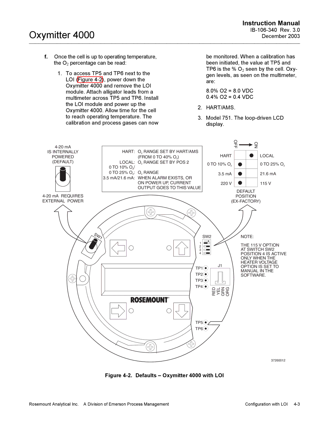 Emerson manual Defaults Oxymitter 4000 with LOI 