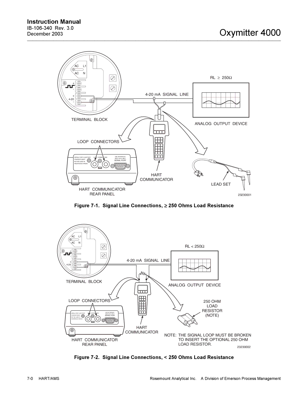 Emerson 4000 manual Signal Line Connections, ≥ 250 Ohms Load Resistance 