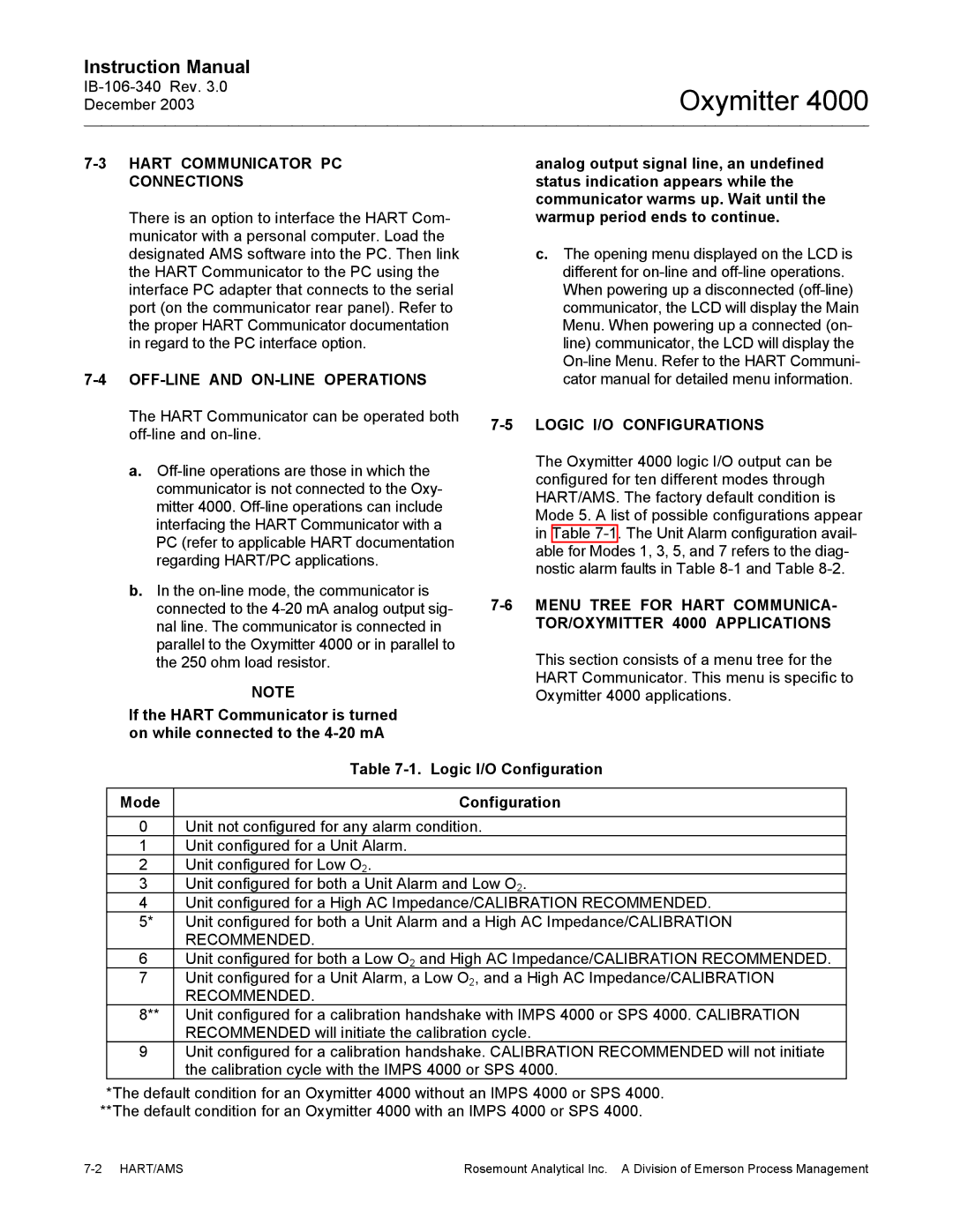 Emerson 4000 manual Hart Communicator PC Connections, OFF-LINE and ON-LINE Operations, Logic I/O Configurations 