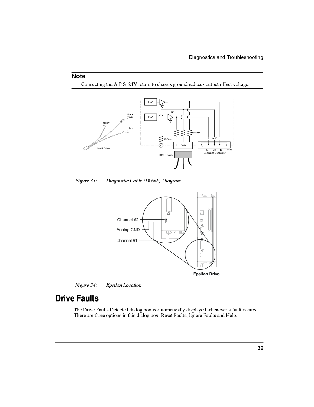 Emerson Epsilon Eb Digital Servo Drive, 400501-05 Drive Faults, Diagnostic Cable DGNE Diagram Epsilon Location 