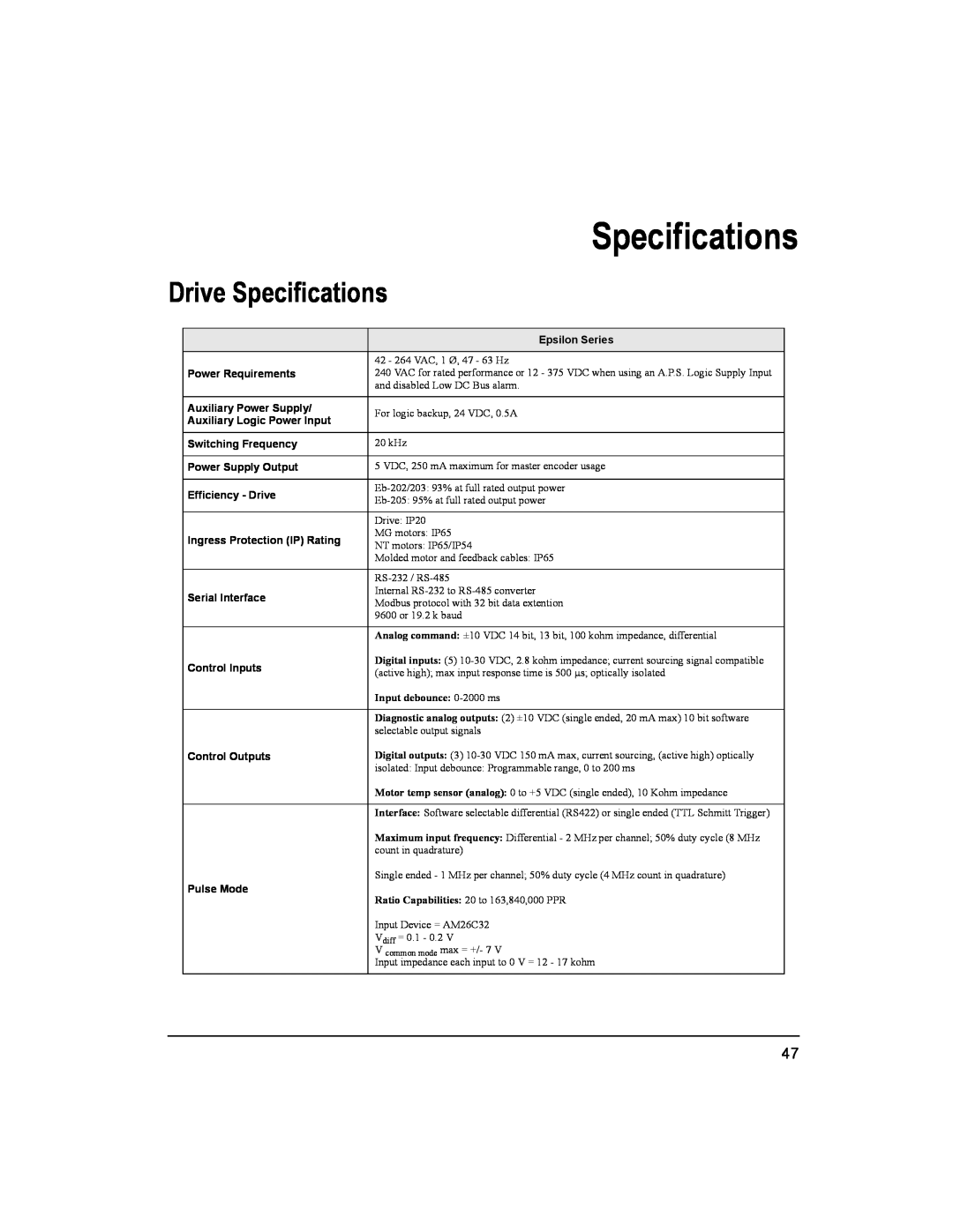Emerson Epsilon Eb Digital Servo Drive Drive Specifications, Epsilon Series, Power Requirements, Switching Frequency 