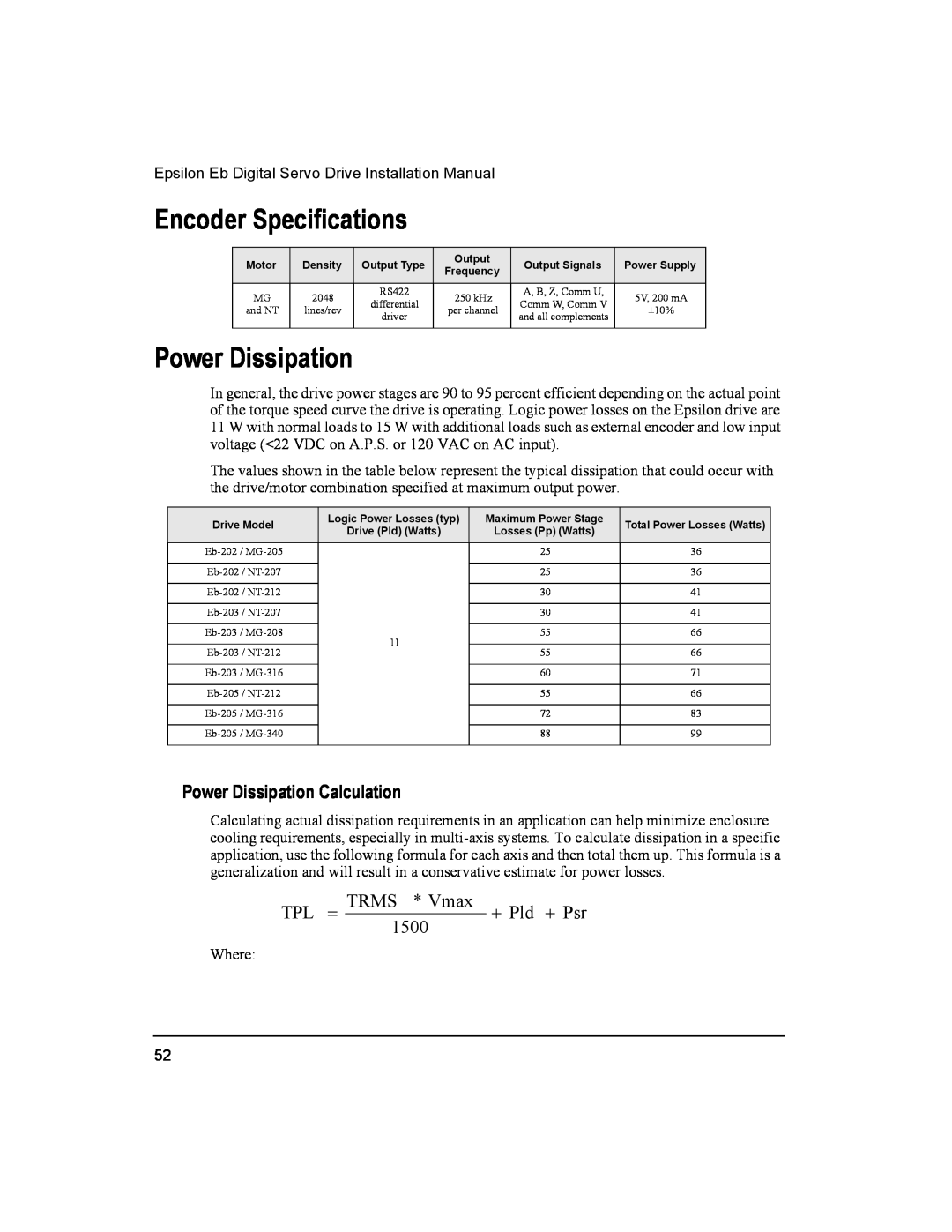 Emerson 400501-05 Encoder Specifications, Power Dissipation Calculation, Trms, Vmax, + Pld + Psr, 1500 