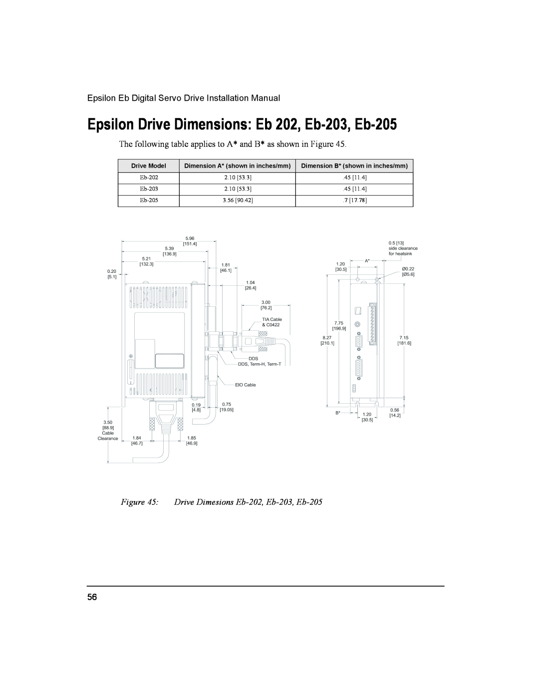Emerson 400501-05 Epsilon Drive Dimensions Eb 202, Eb-203, Eb-205, Drive Dimesions Eb-202, Eb-203, Eb-205, Drive Model 