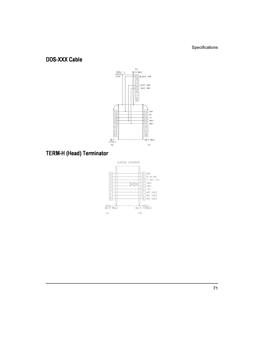 Emerson Epsilon Eb Digital Servo Drive, 400501-05 installation manual DDS-XXX Cable TERM-H Head Terminator, Specifications 