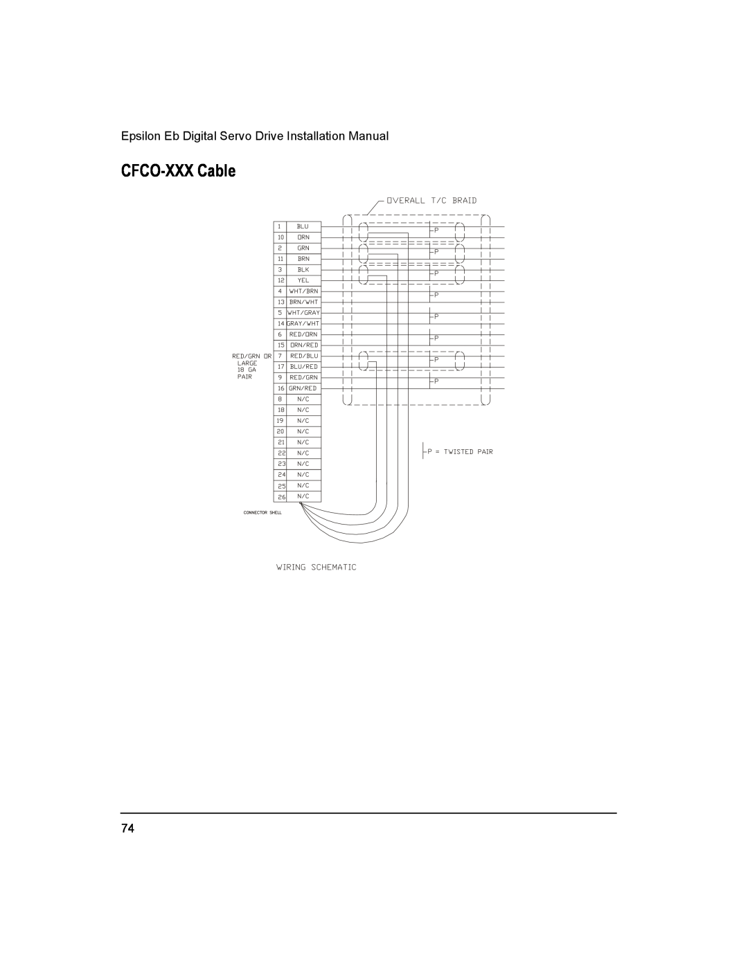 Emerson 400501-05 installation manual CFCO-XXX Cable, Epsilon Eb Digital Servo Drive Installation Manual 
