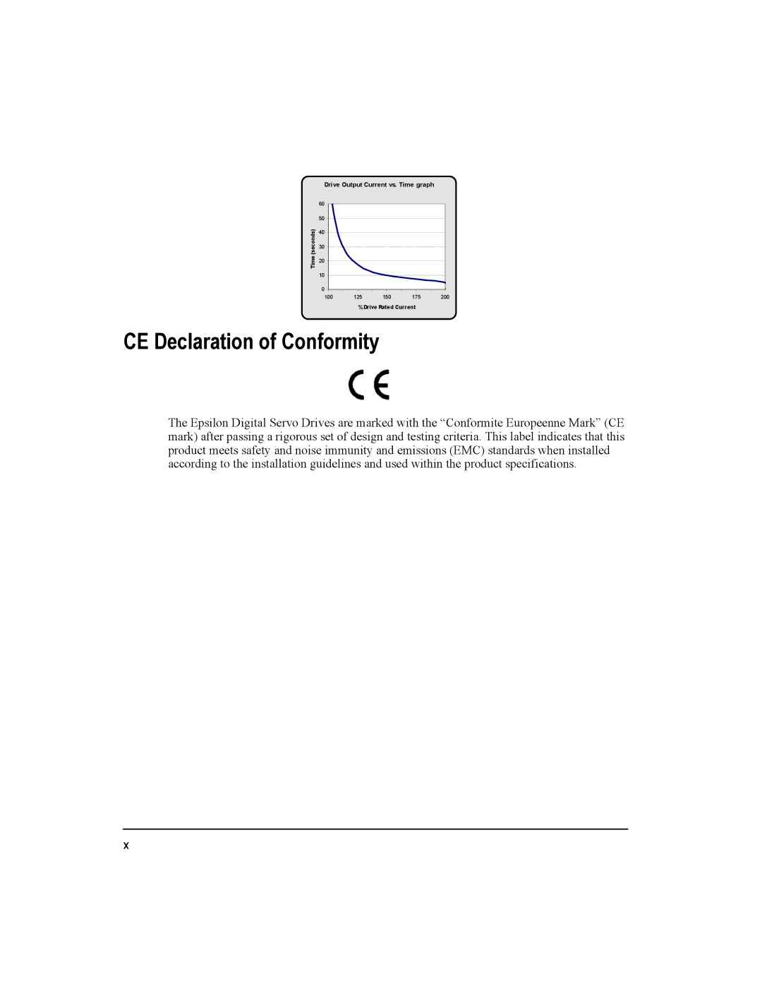 Emerson 400501-05, Epsilon Eb Digital Servo Drive installation manual CE Declaration of Conformity 