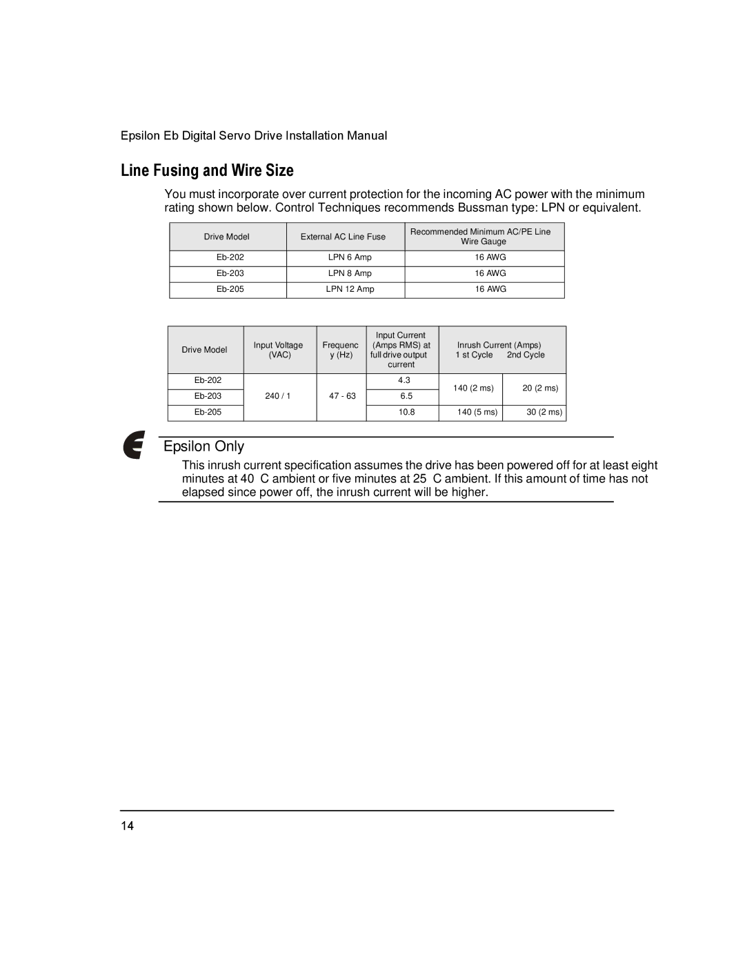 Emerson 400501-05 installation manual Line Fusing and Wire Size, Inrush Current Amps, Amps RMS at, St Cycle 2nd Cycle 