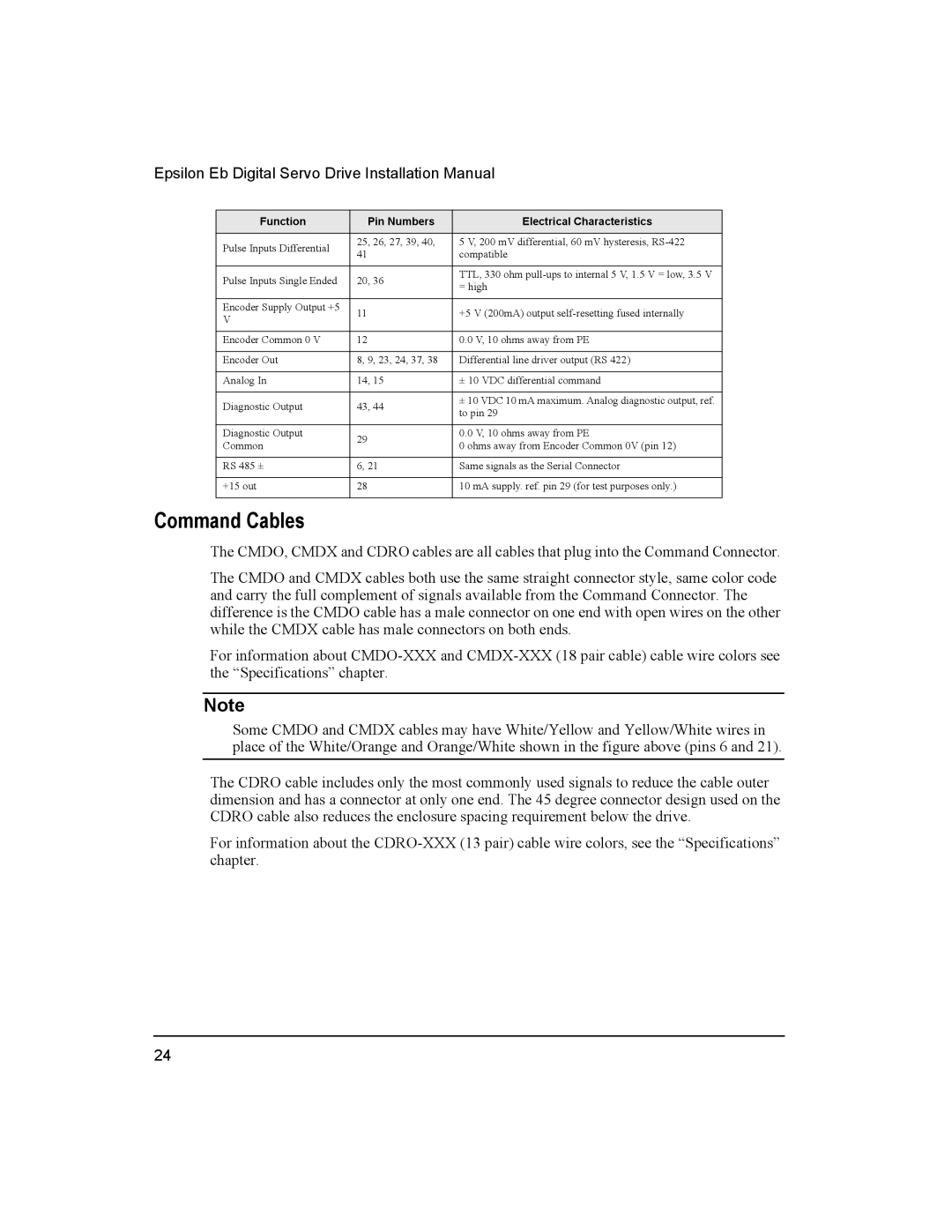 Emerson 400501-05, Epsilon Eb Digital Servo Drive installation manual Command Cables 