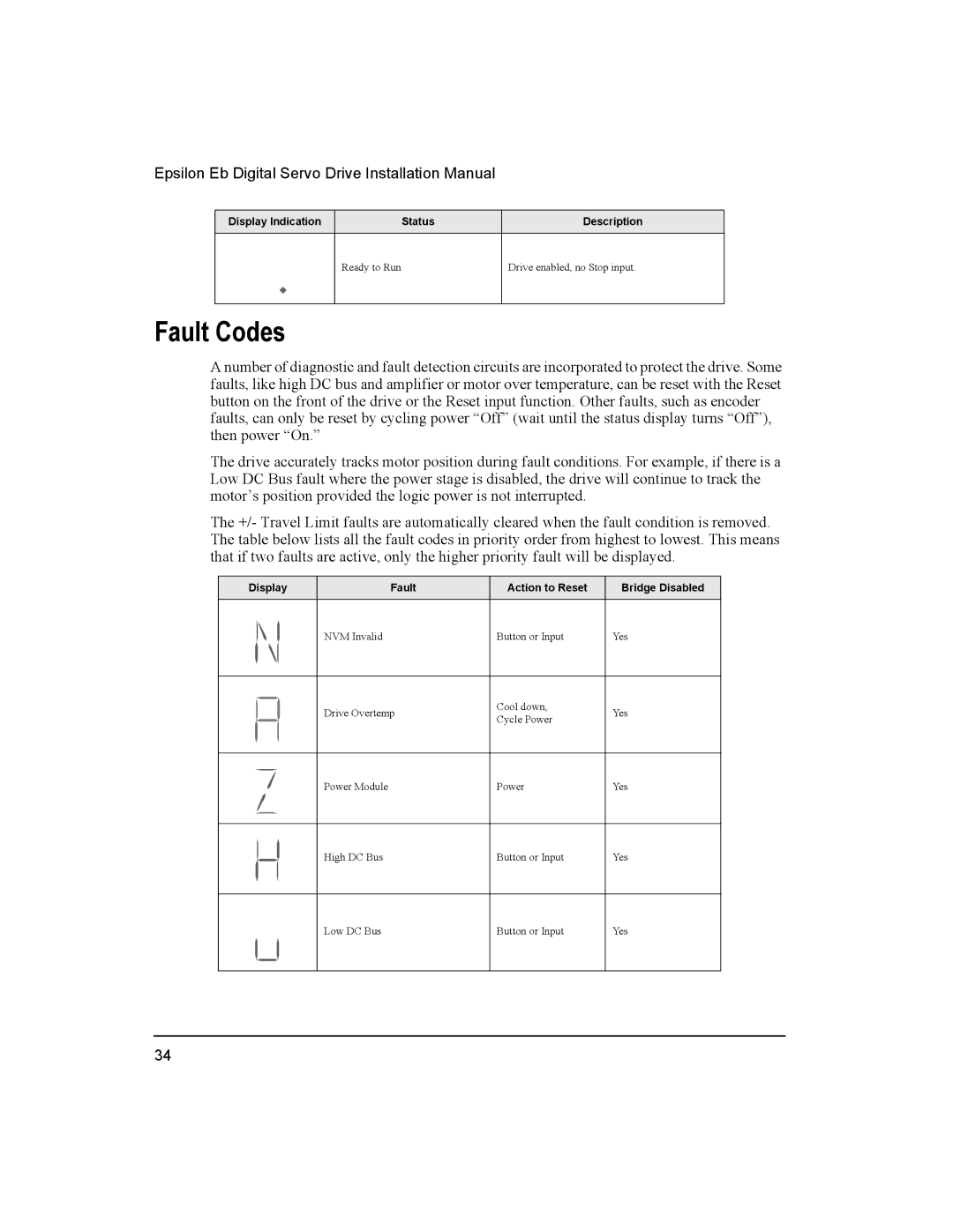 Emerson 400501-05, Epsilon Eb Digital Servo Drive Fault Codes, Display Fault Action to Reset Bridge Disabled 