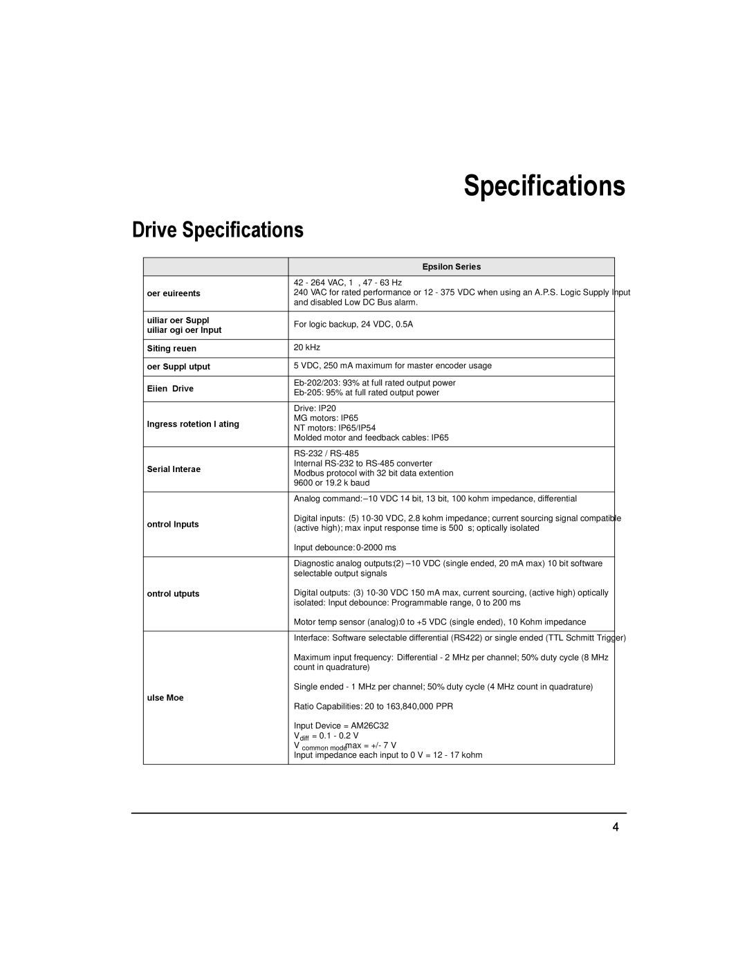 Emerson Epsilon Eb Digital Servo Drive, 400501-05 installation manual Drive Specifications 