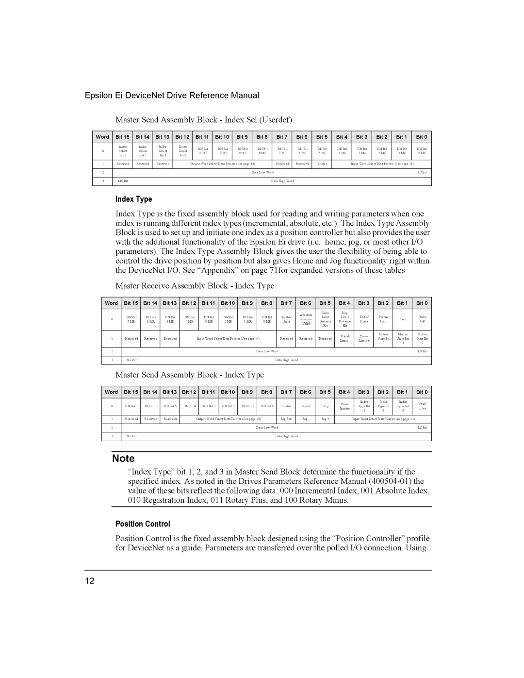 Emerson 400501-08 manual Index Type, Position Control 