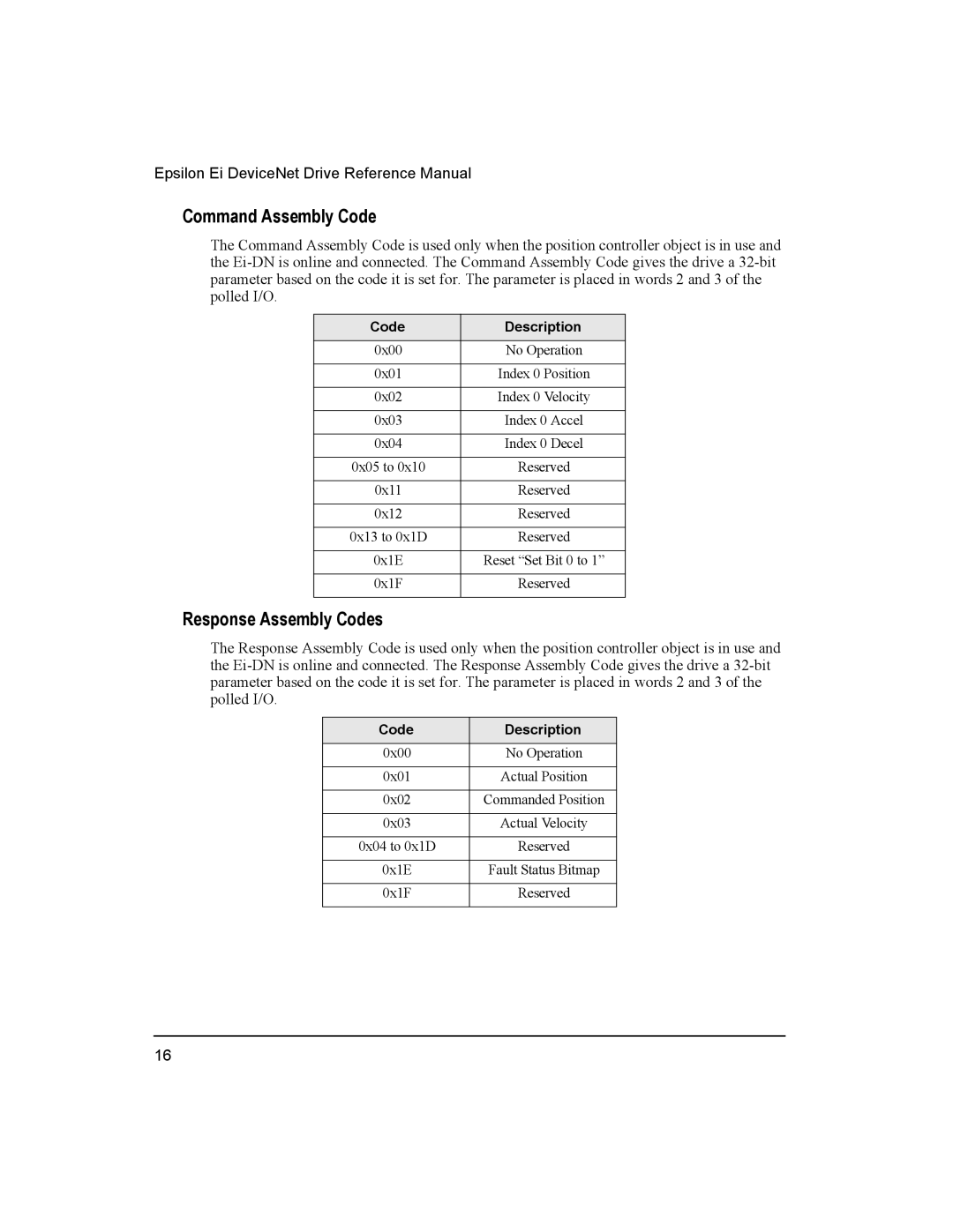 Emerson 400501-08 manual Command Assembly Code, Response Assembly Codes 