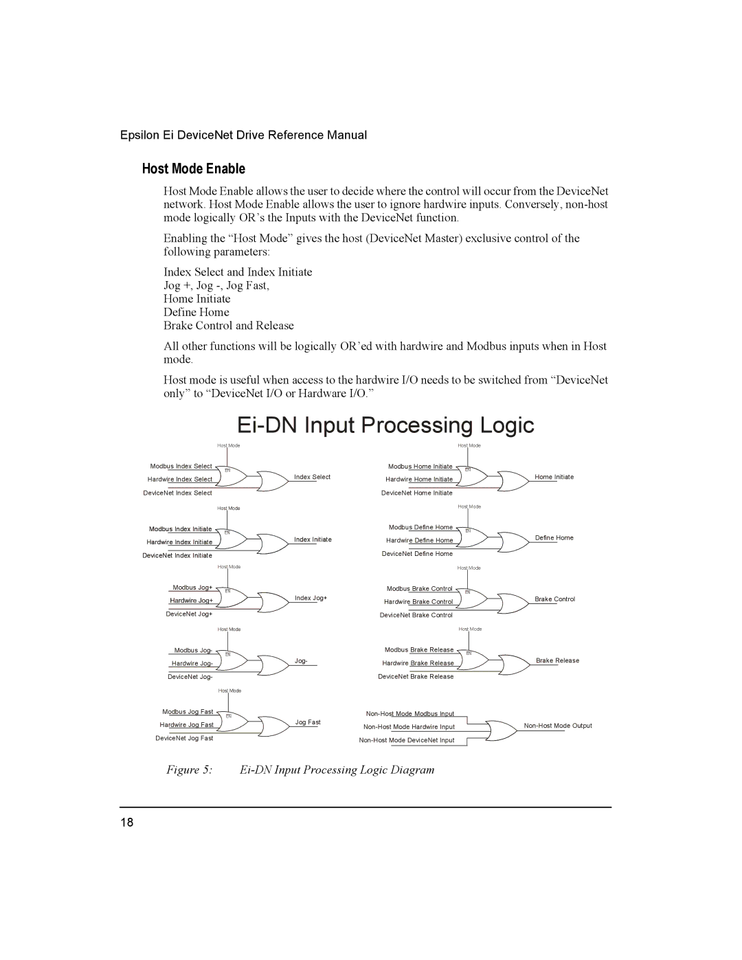 Emerson 400501-08 manual Ei-DN Input Processing Logic, Host Mode Enable 