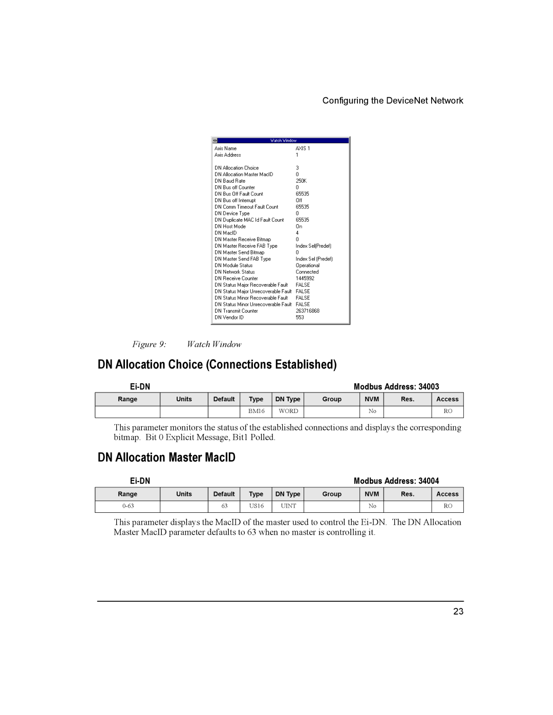 Emerson 400501-08 manual DN Allocation Choice Connections Established, DN Allocation Master MacID, Ei-DN Modbus Address 