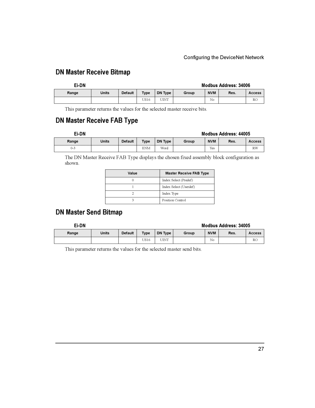 Emerson 400501-08 manual DN Master Receive Bitmap, DN Master Receive FAB Type, DN Master Send Bitmap 