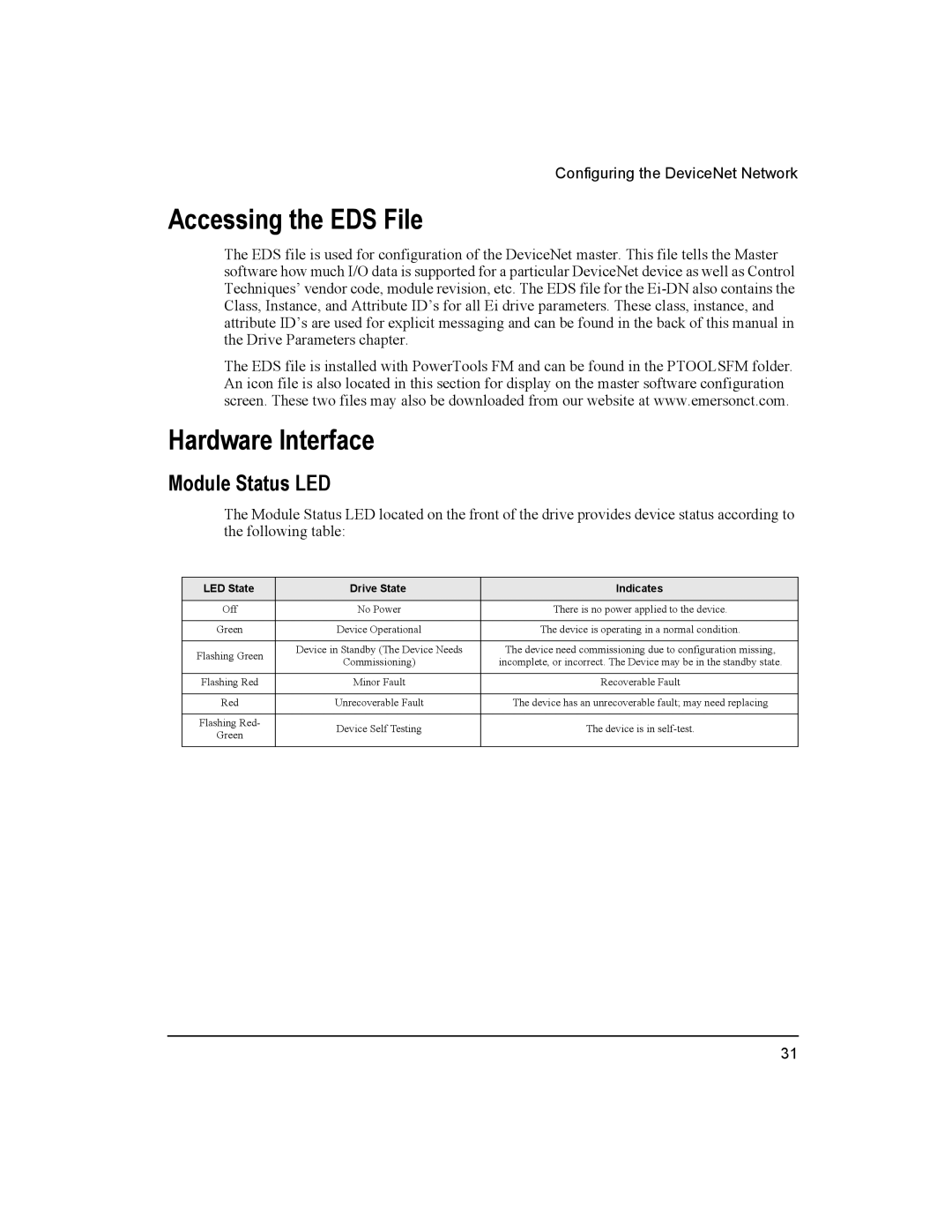 Emerson 400501-08 manual Accessing the EDS File, Hardware Interface, Module Status LED 