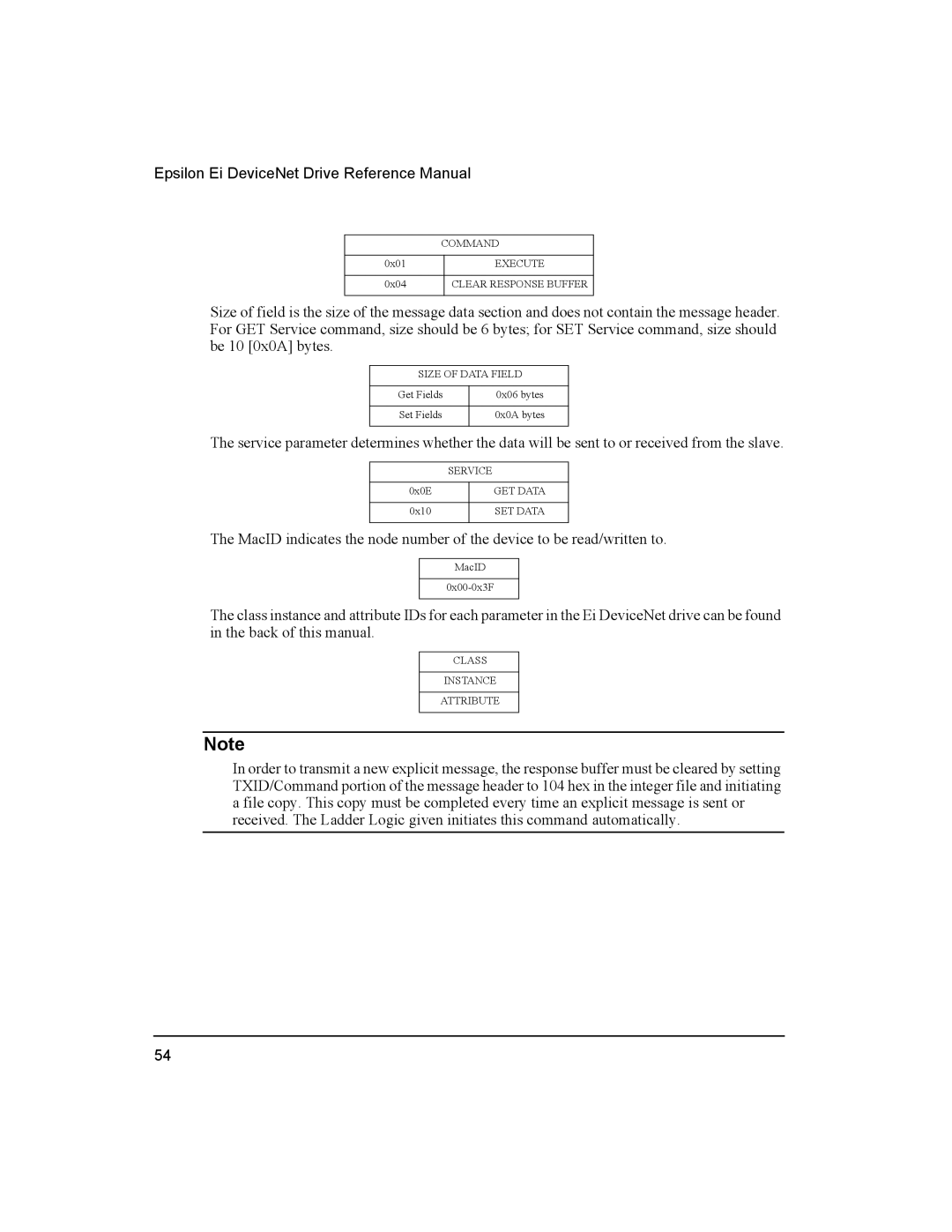 Emerson 400501-08 manual Execute 