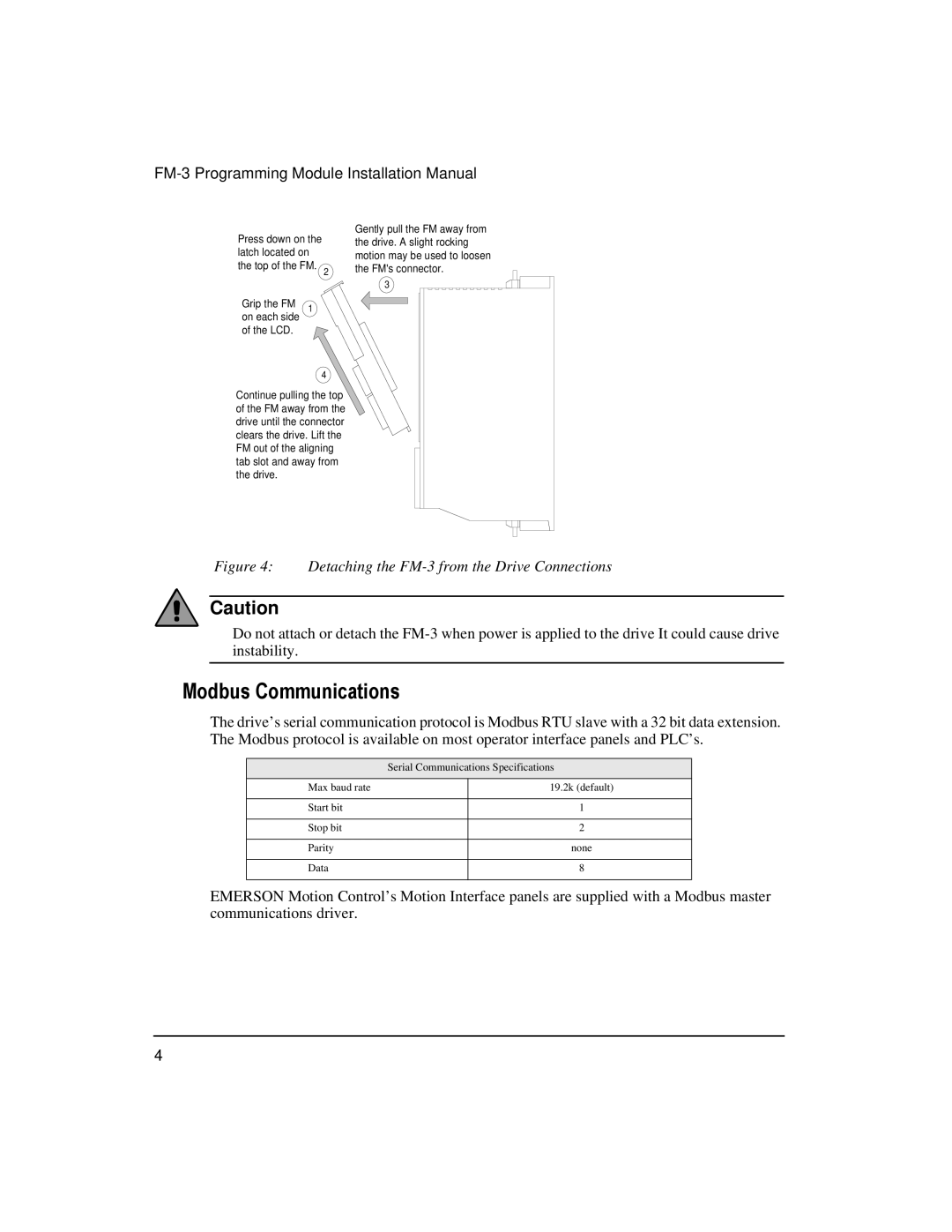 Emerson 400508-02 installation manual Modbus Communications, Grip the FM On each side LCD 