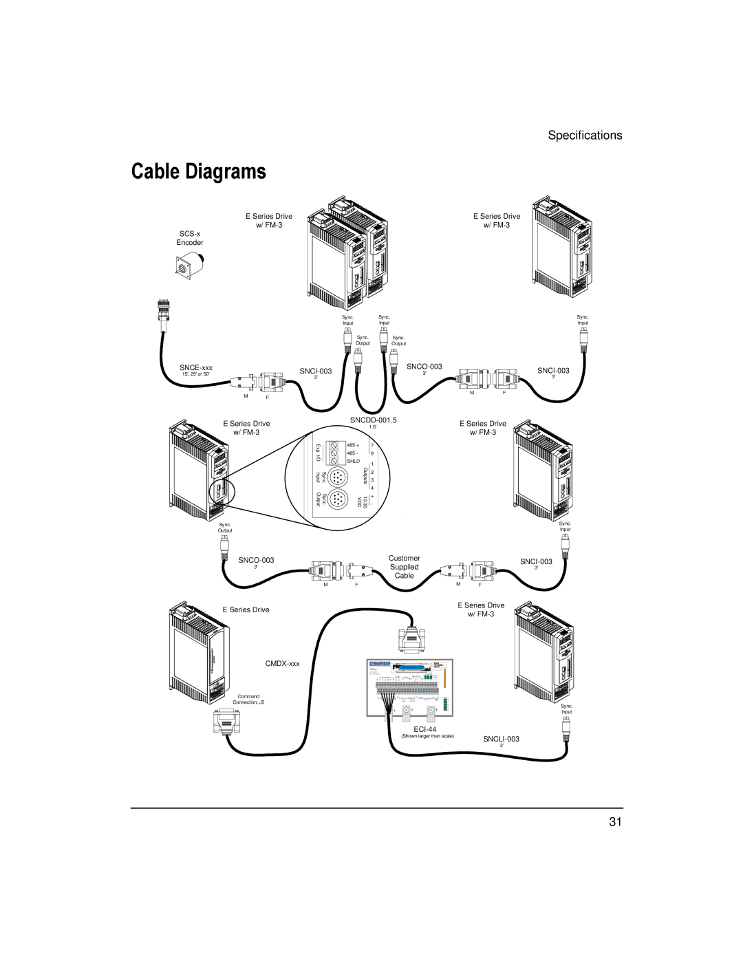 Emerson 400508-02 installation manual Cable Diagrams, Specifications 