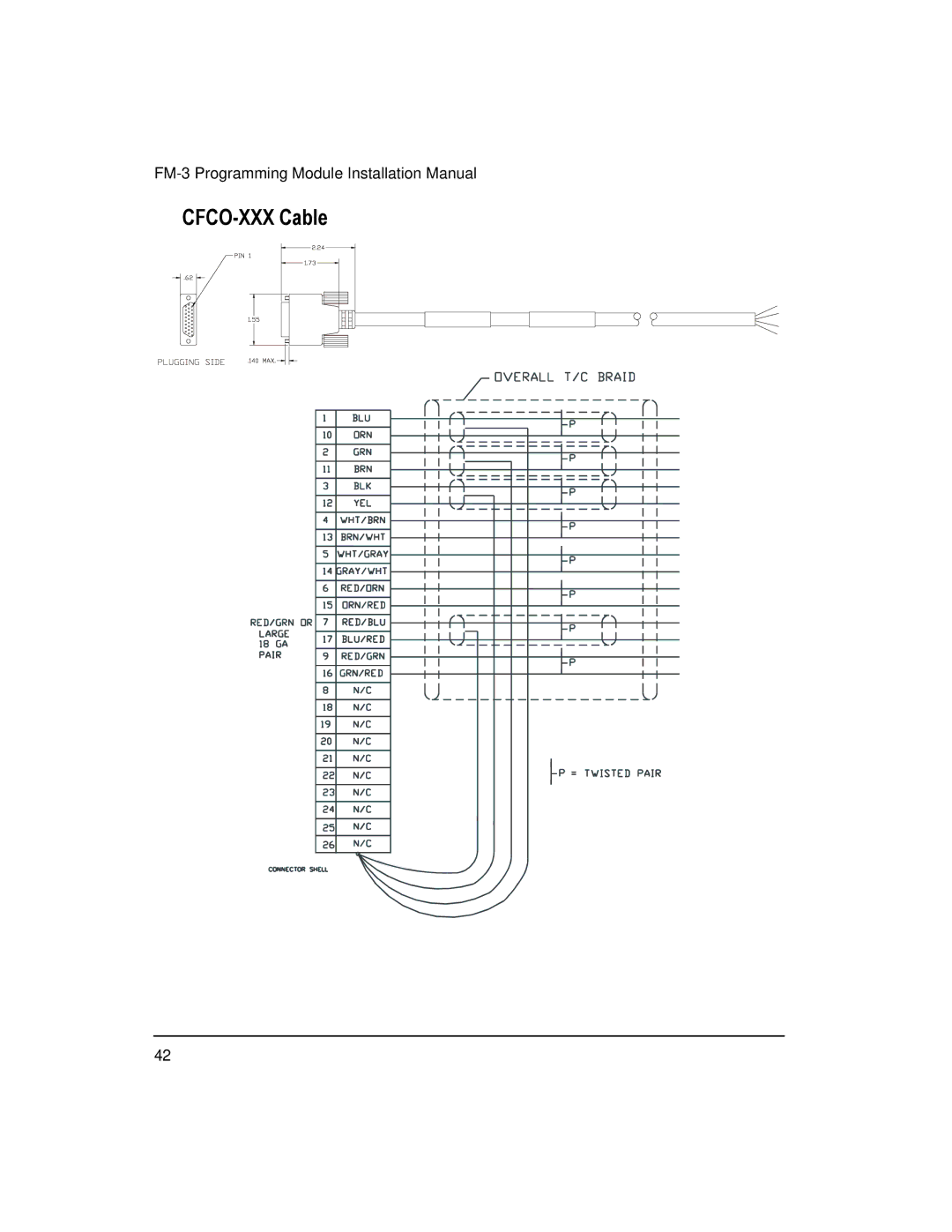 Emerson 400508-02 installation manual CFCO-XXX Cable 