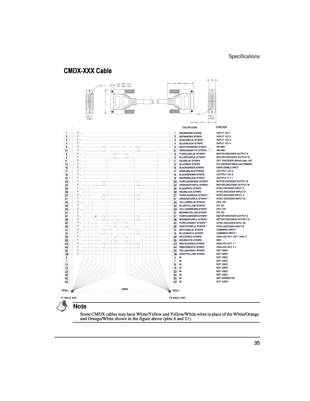 Emerson 400508-02 installation manual CMDX-XXX Cable, Specifications 