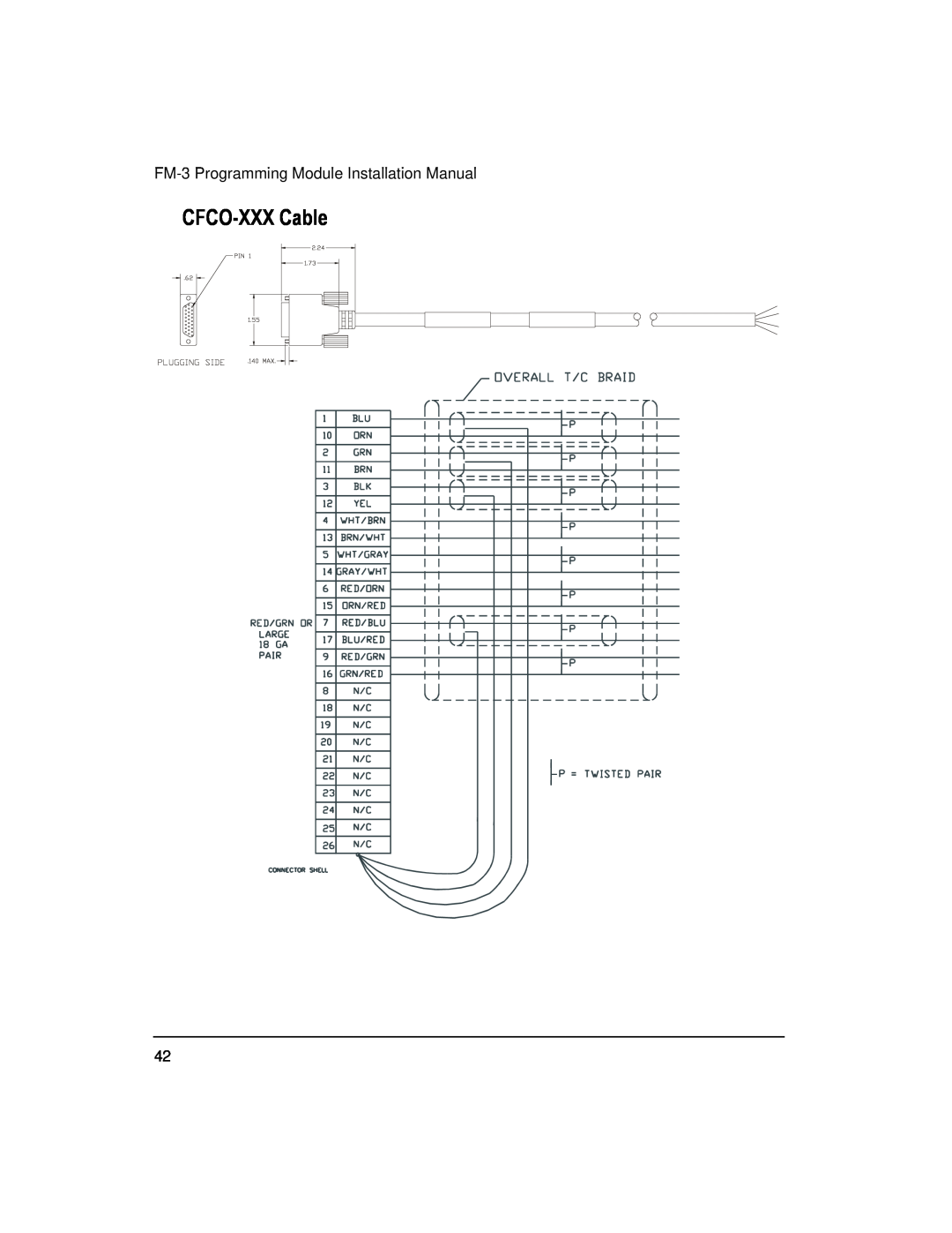 Emerson 400508-02 installation manual CFCO-XXX Cable, FM-3 Programming Module Installation Manual 