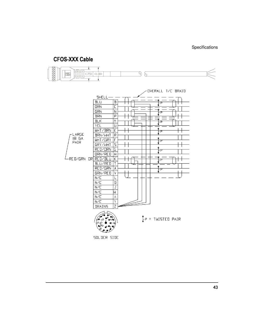 Emerson 400508-02 installation manual CFOS-XXX Cable, Specifications 