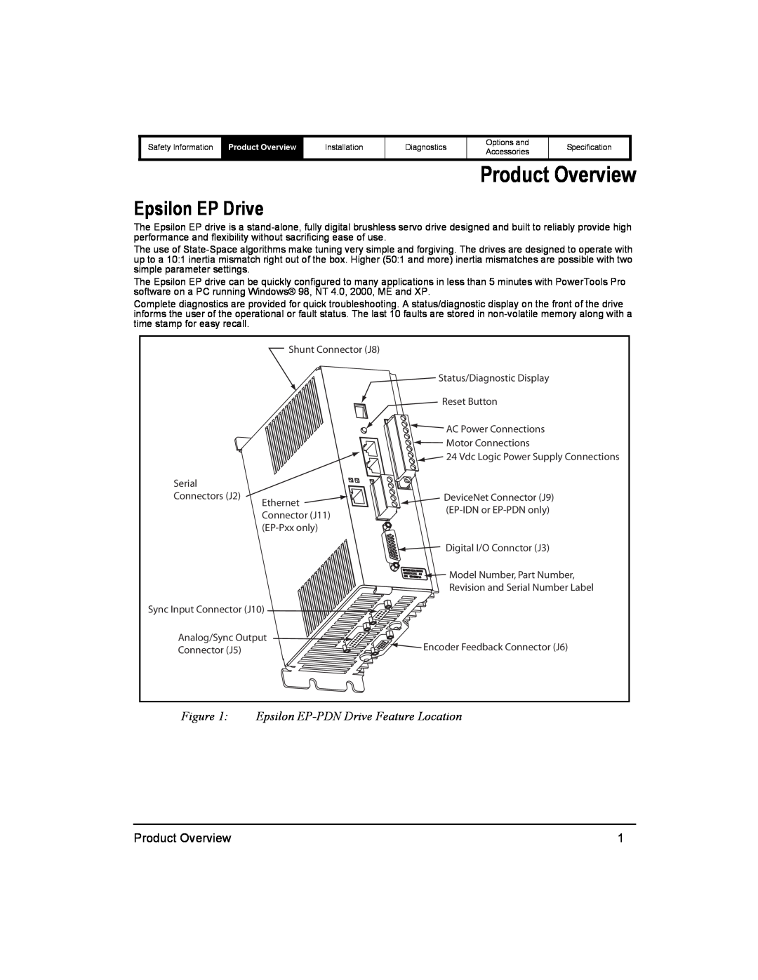 Emerson 400518-01 installation manual Product Overview, Epsilon EP Drive, Epsilon EP-PDN Drive Feature Location 