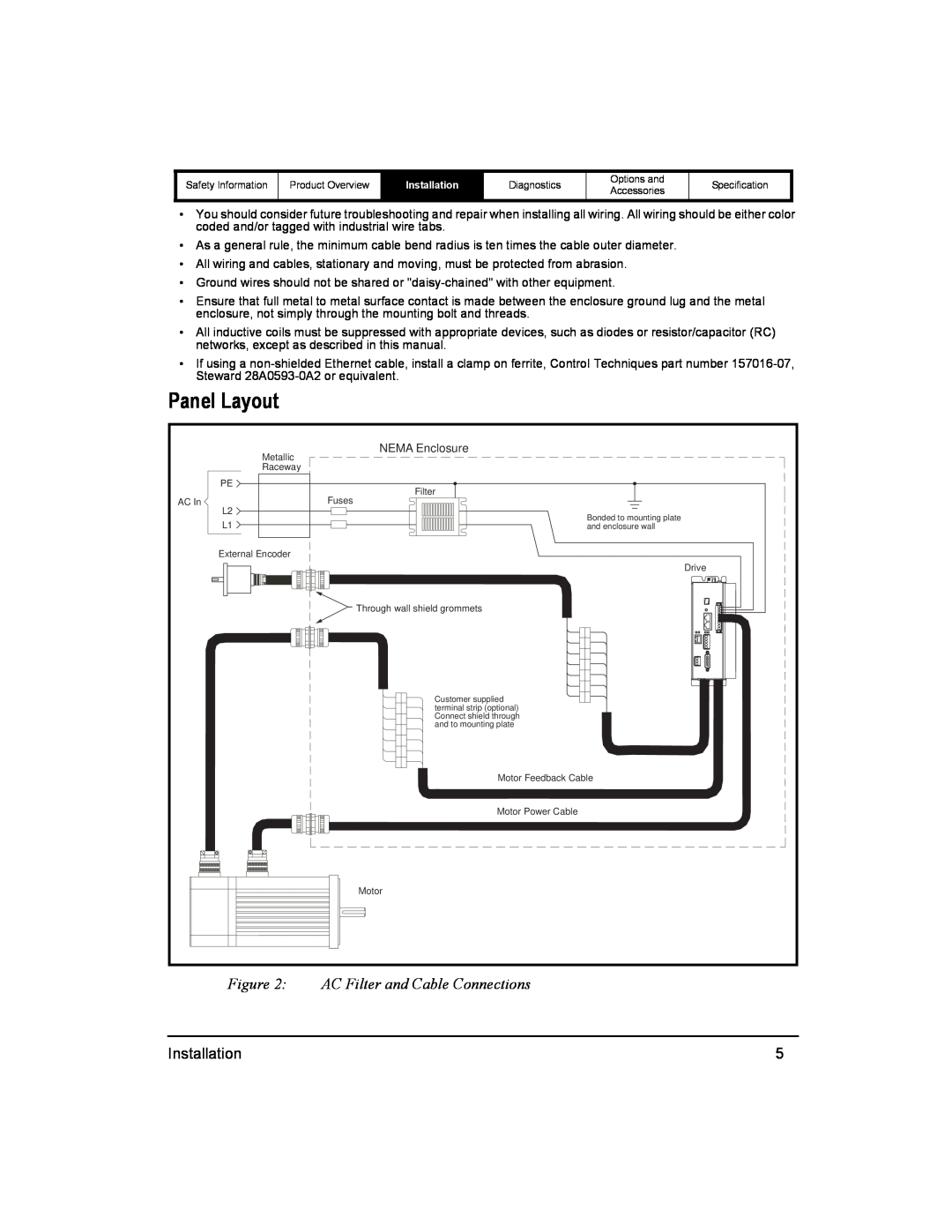 Emerson 400518-01 installation manual Panel Layout, AC Filter and Cable Connections 