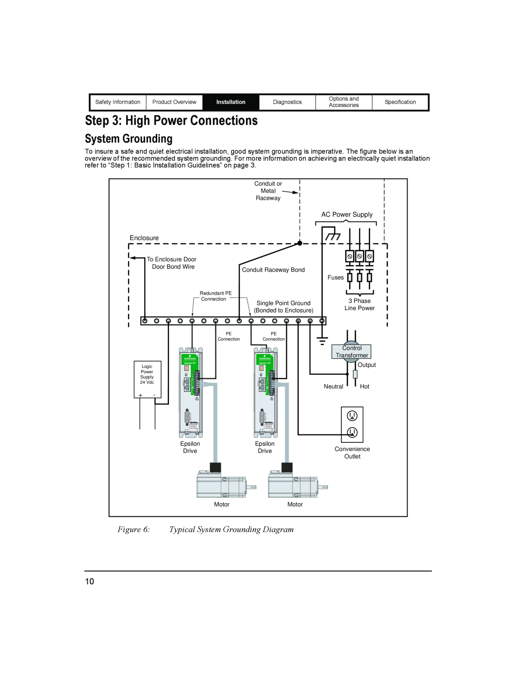 Emerson 400518-01 High Power Connections, Typical System Grounding Diagram, AC Power Supply, Installation 