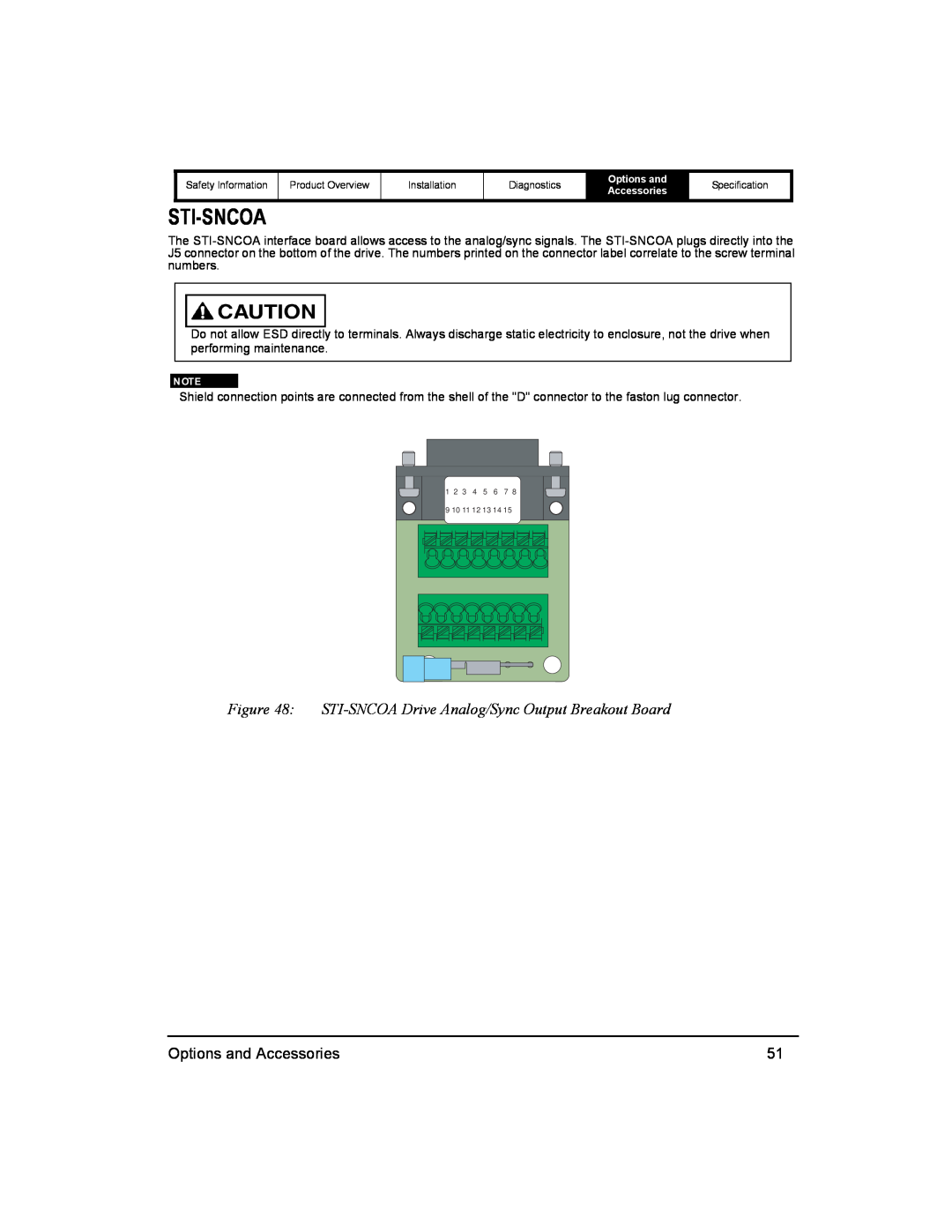 Emerson 400518-01 installation manual Sti-Sncoa, STI-SNCOA Drive Analog/Sync Output Breakout Board 