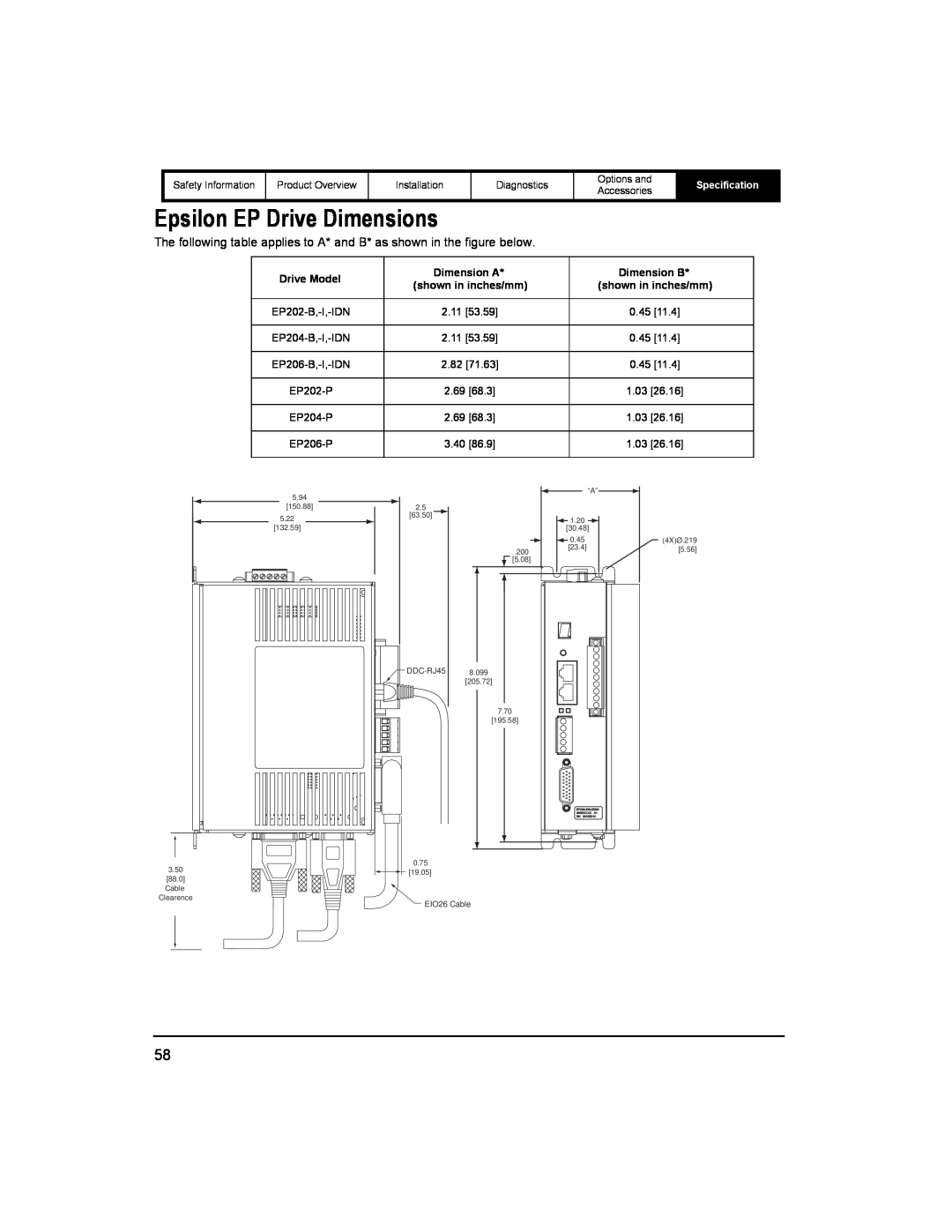 Emerson 400518-01 Epsilon EP Drive Dimensions, The following table applies to A* and B* as shown in the figure below 