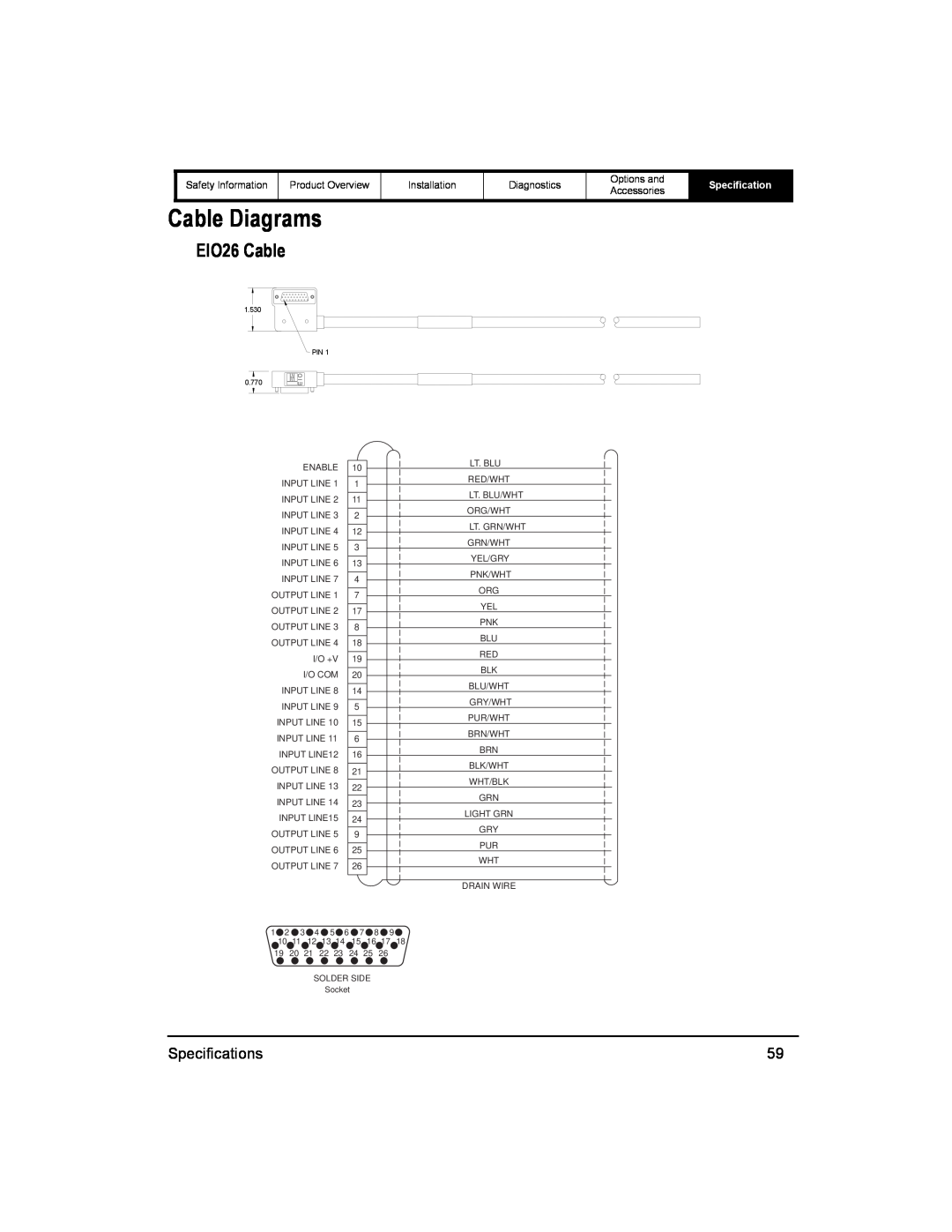Emerson 400518-01 installation manual Cable Diagrams, EIO26 Cable, Specification 