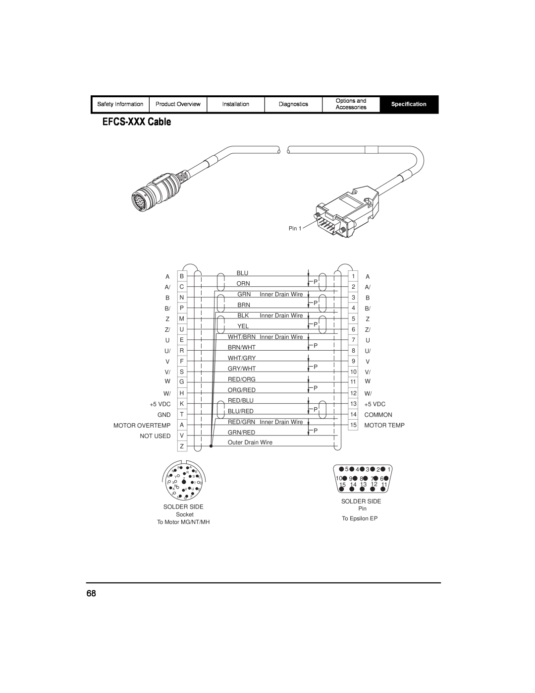Emerson 400518-01 installation manual EFCS-XXX Cable, Specification 