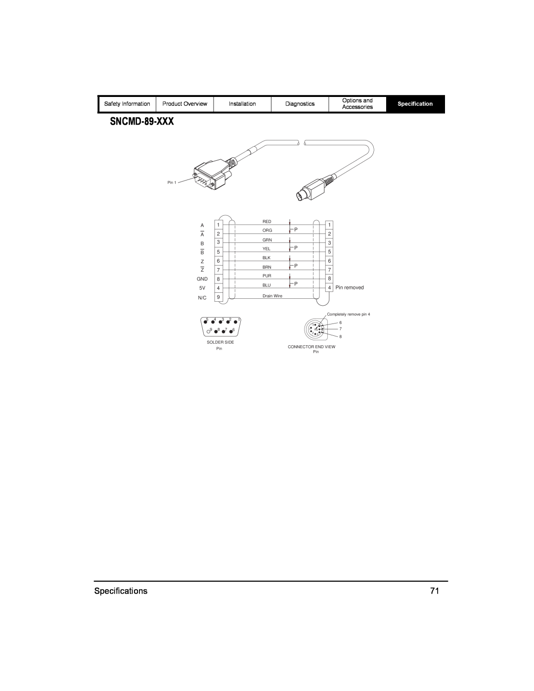 Emerson 400518-01 installation manual SNCMD-89-XXX, Specifications 