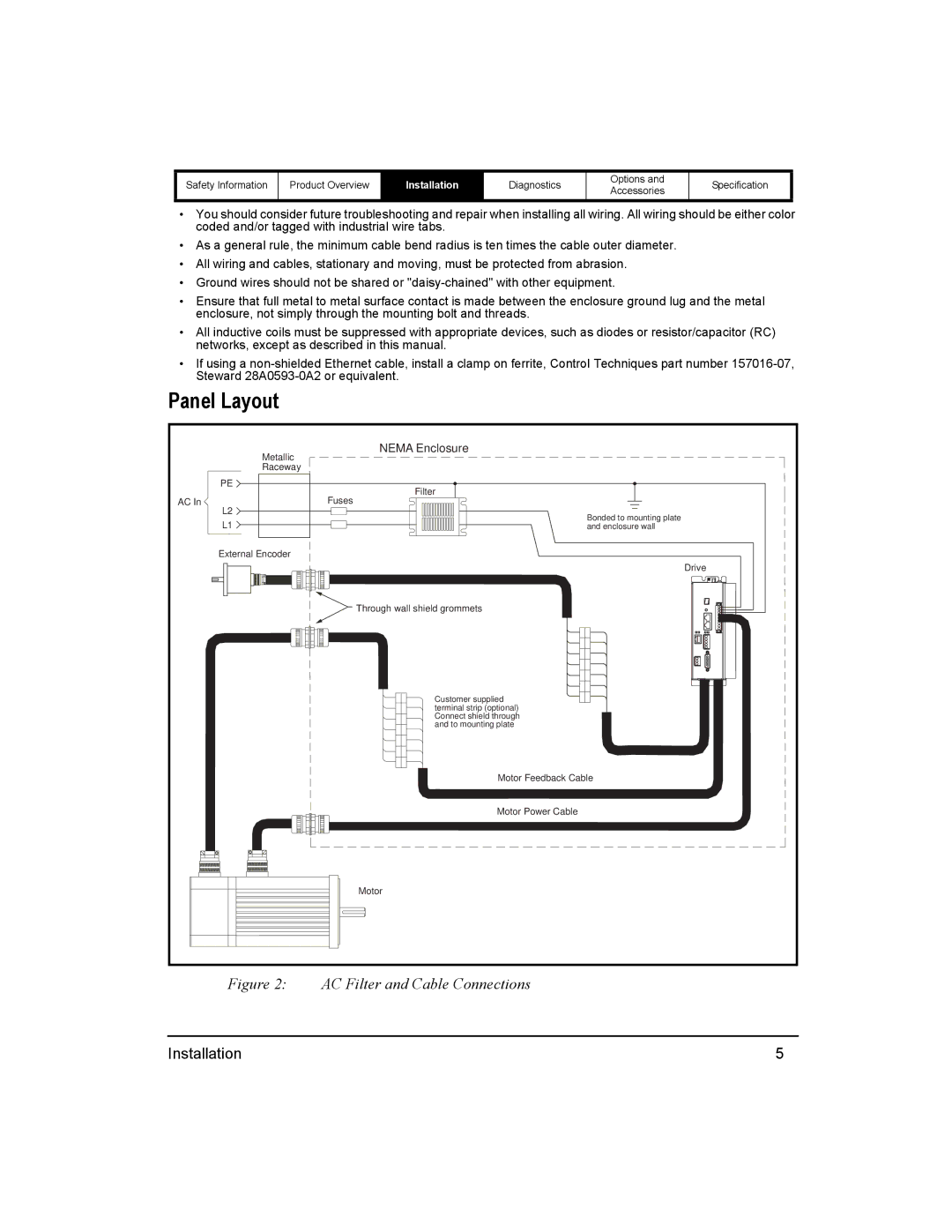 Emerson 400518-01 installation manual Panel Layout, Nema Enclosure 