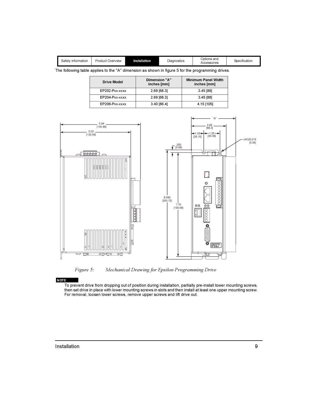 Emerson 400518-01 Mechanical Drawing for Epsilon Programming Drive, Drive Model Dimension a Minimum Panel Width Inches mm 