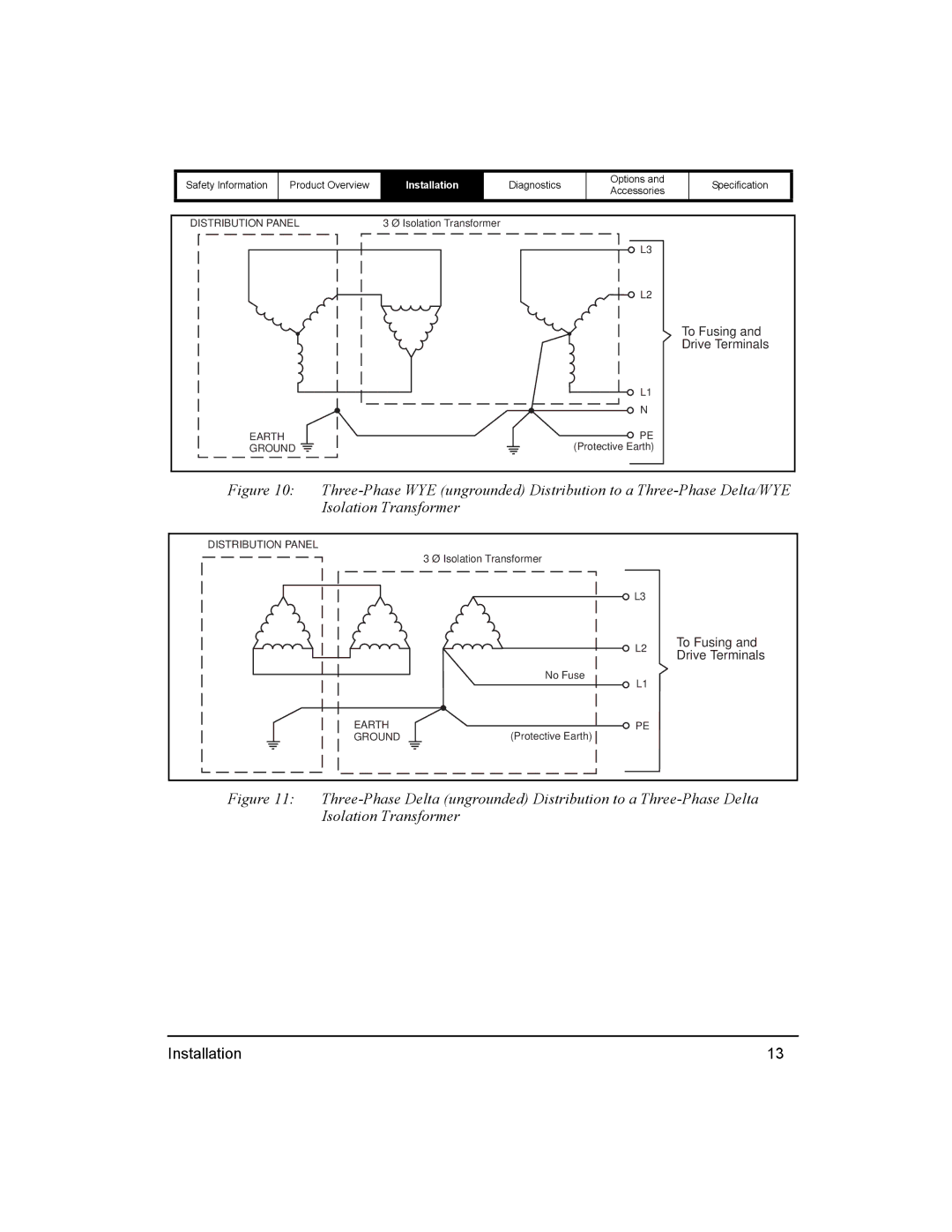 Emerson 400518-01 installation manual To Fusing 